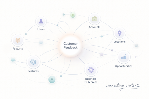 KOSH: The Knowledge Graphs That Power Enterpret